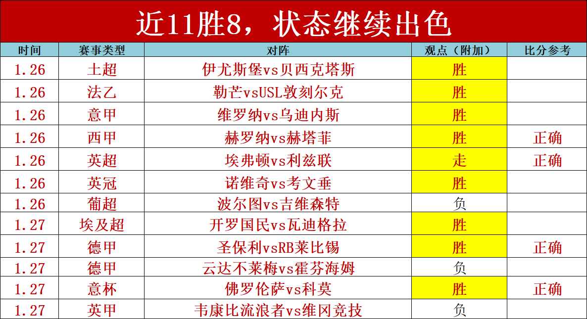 沃尔夫斯堡,主场,败北多特,亚博娱乐,YaBo,亚博娱乐体育官网,亚博娱乐官网,亚博娱乐体育下载