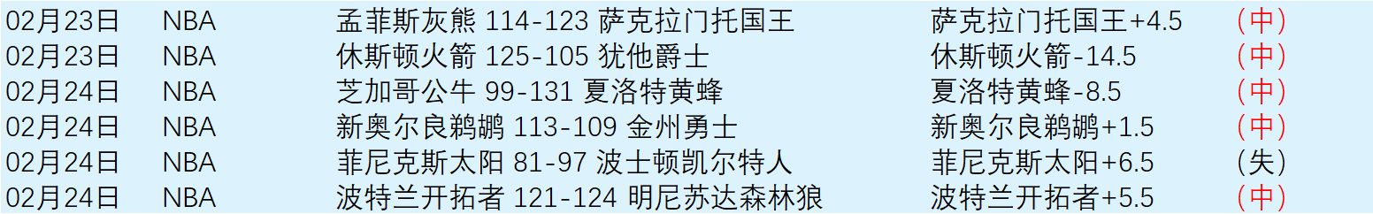 欧冠,强抽签聚焦,巴萨前景看,亚博娱乐,YaBo,亚博娱乐体育官网,亚博娱乐官网,亚博娱乐体育下载