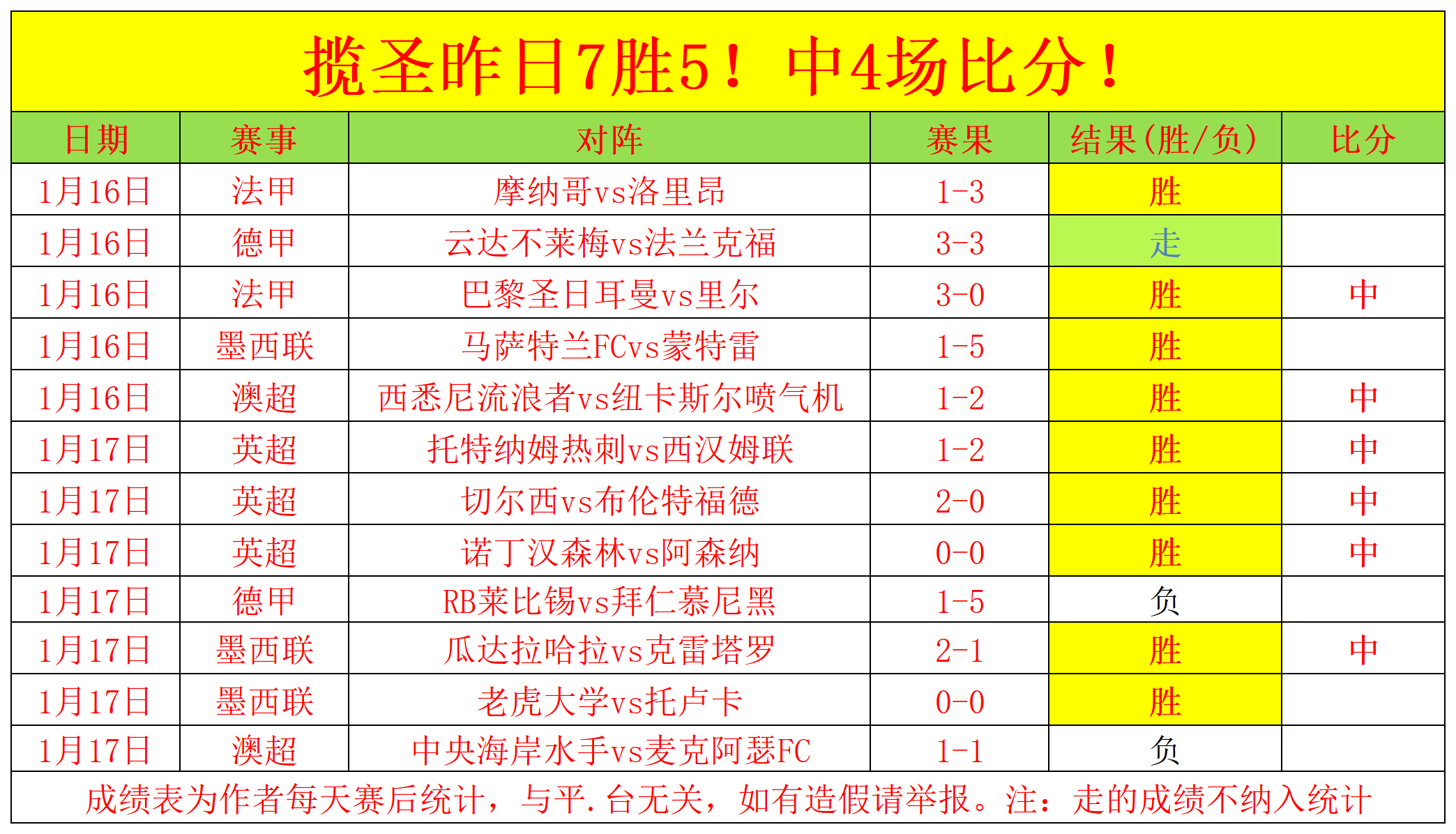 欧冠,强抽签聚焦,巴萨前景看,亚博娱乐,YaBo,亚博娱乐体育官网,亚博娱乐官网,亚博娱乐体育下载