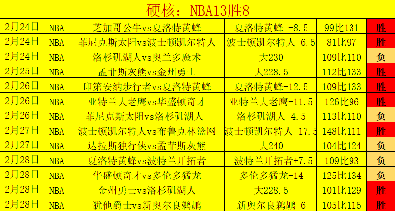 格林伍德可,能离队,马赛记者强,亚博娱乐,YaBo,亚博娱乐体育官网,亚博娱乐官网,亚博娱乐体育下载
