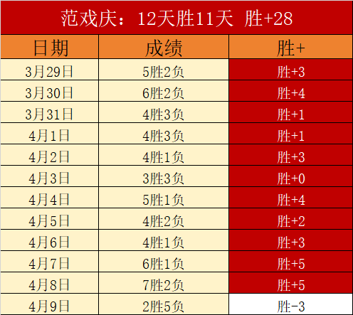浙江力克深,圳新鹏城,国脚王钰栋,亚博娱乐,YaBo,亚博娱乐体育官网,亚博娱乐官网,亚博娱乐体育下载