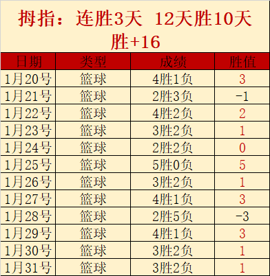 浙江力克深,圳新鹏城,国脚王钰栋,亚博娱乐,YaBo,亚博娱乐体育官网,亚博娱乐官网,亚博娱乐体育下载